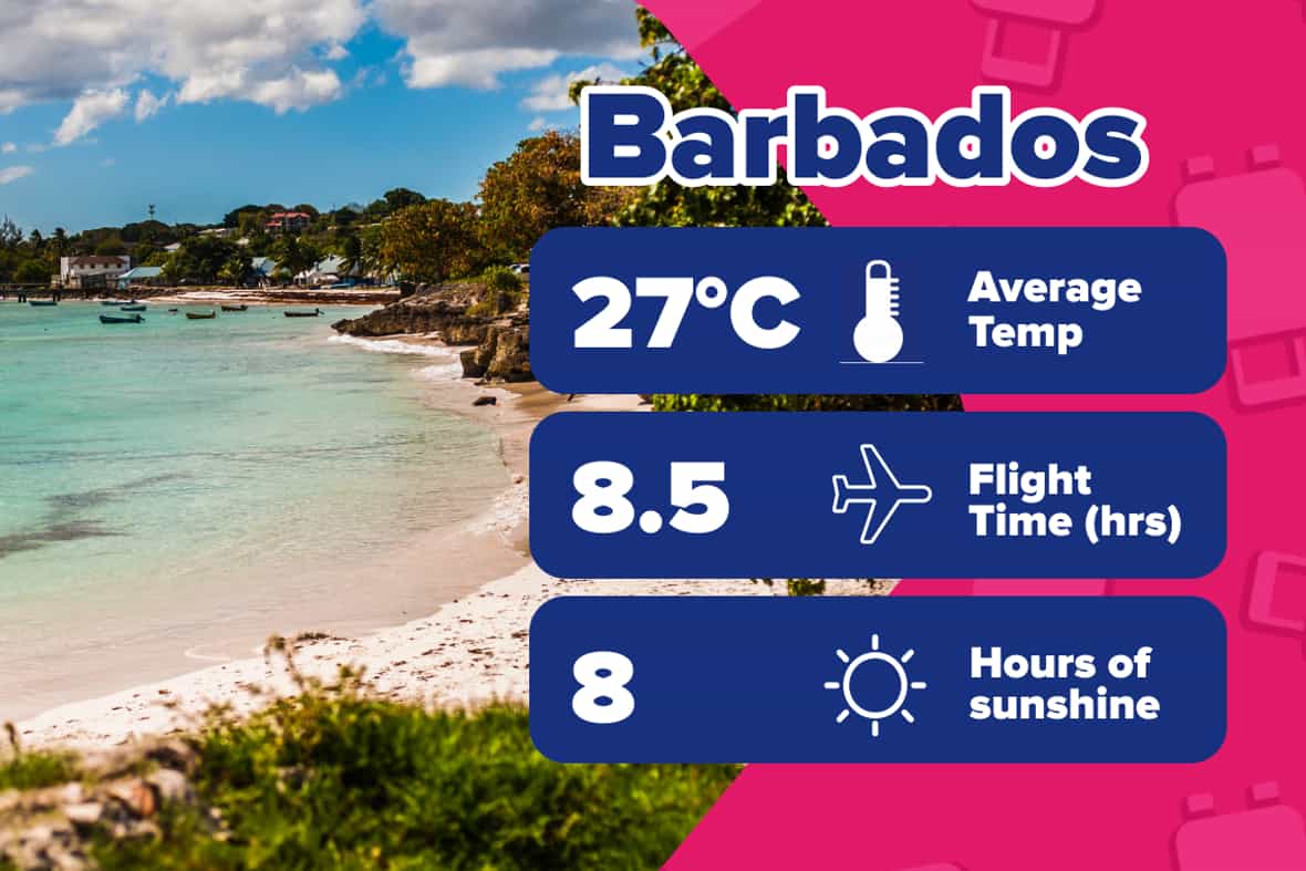 May Holiday Deals 2024 | Where's Hot in May | ATOL Protected