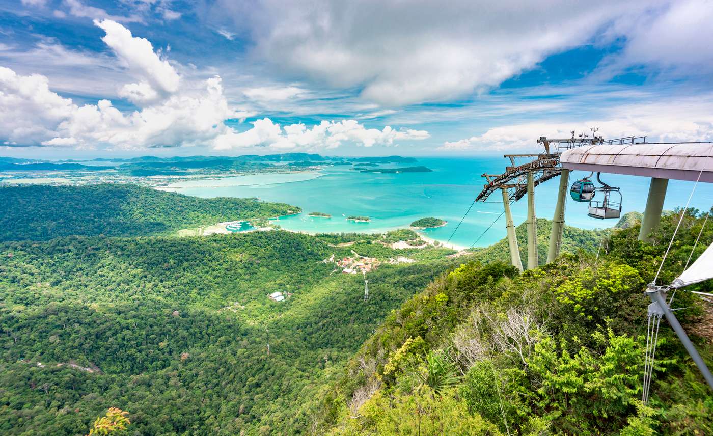 Langkawi Overview