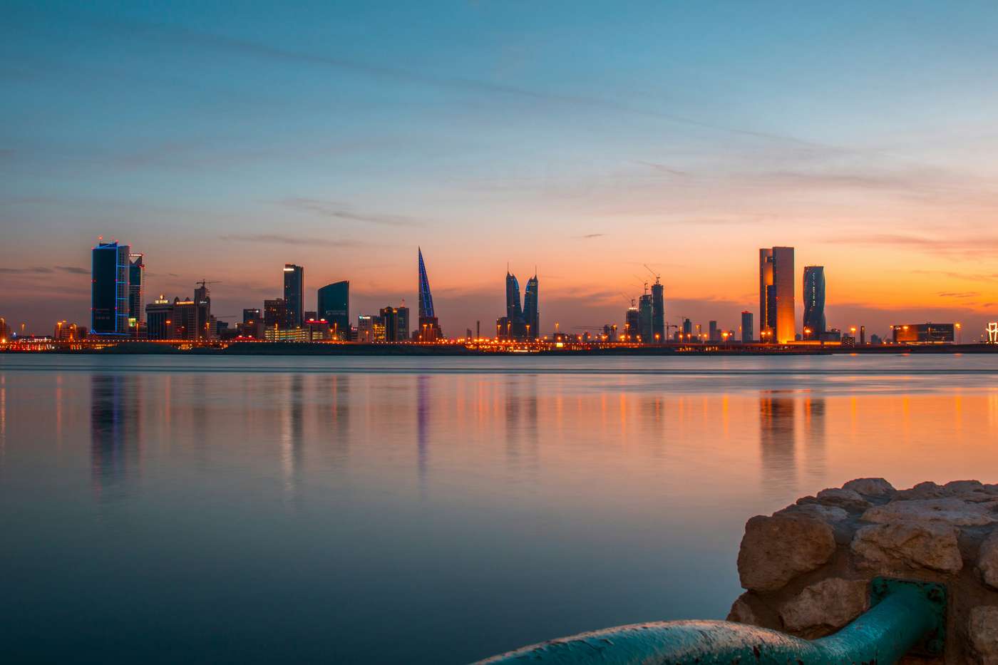 Bahrain Country Overview