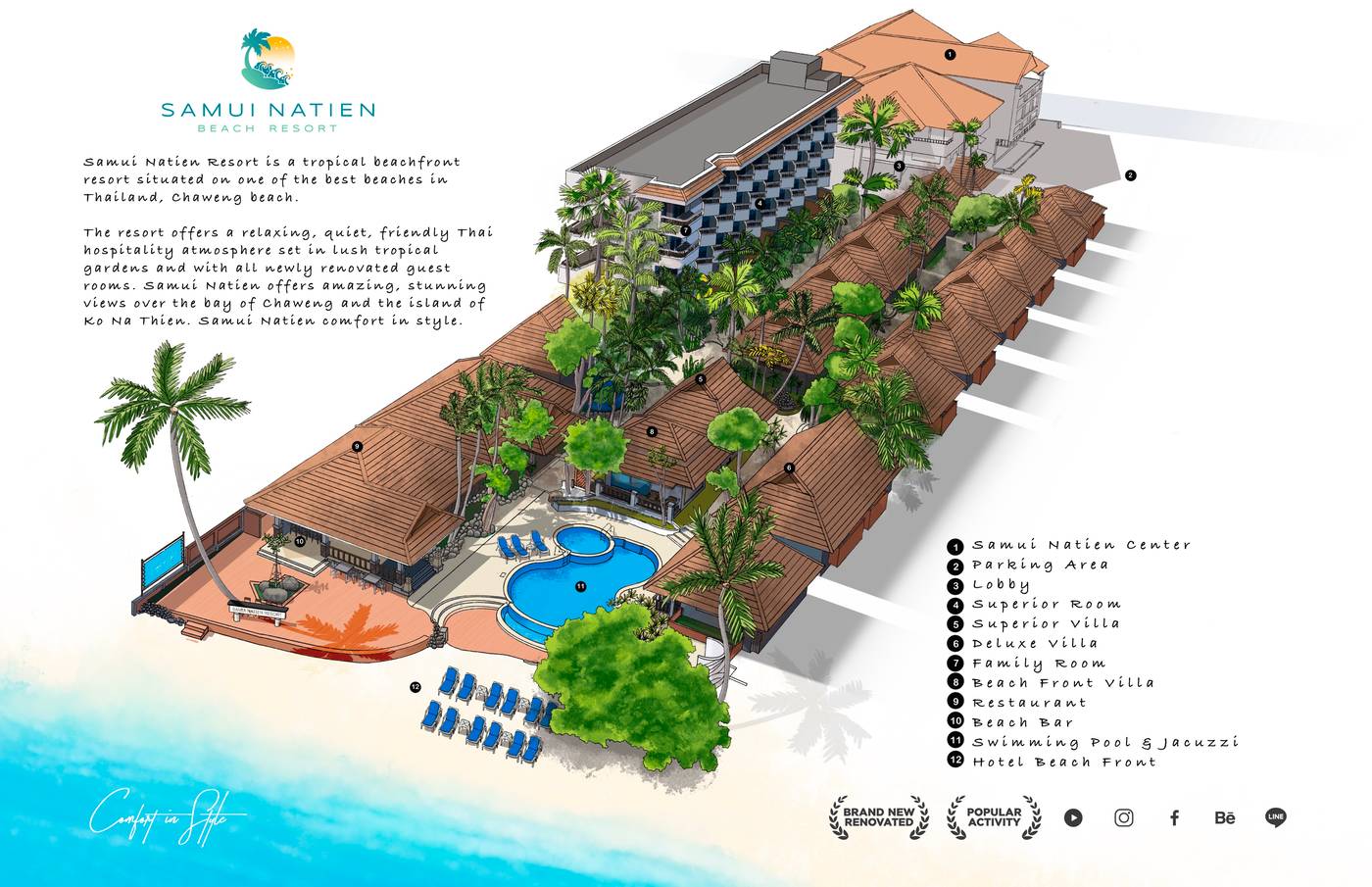 Samui Natien Beach Resort-Thailand-KO SAMUI-General view-2