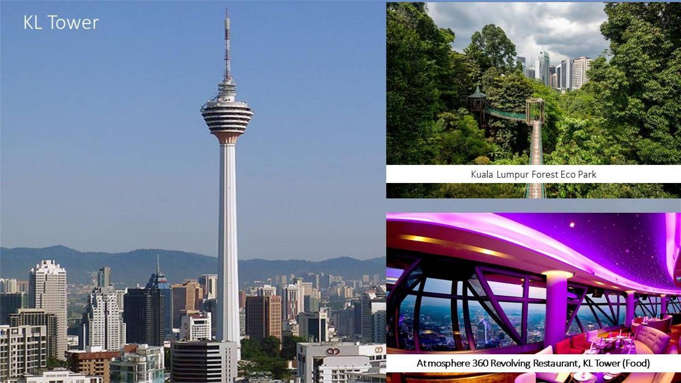 D'Majestic Place by Widebed-Malaysia-Kuala Lumpur-General view-3