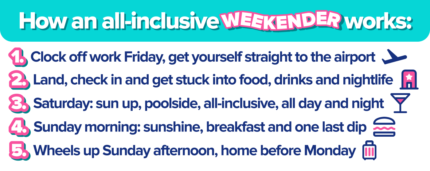 All-Inclusive Weekender Midway Banner