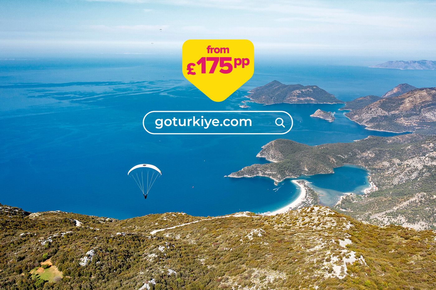 Turkey has it all Campaign Trending Slider