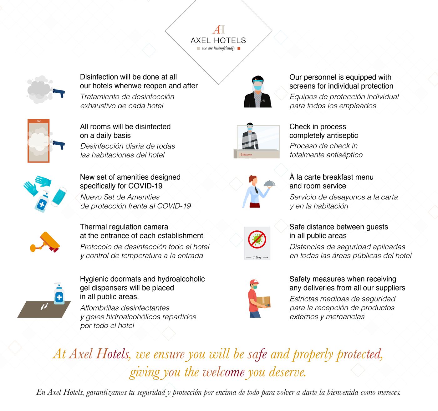 Axel Hotel San Sebastián- Adults Only-Spain-San Sebastián-General view-1