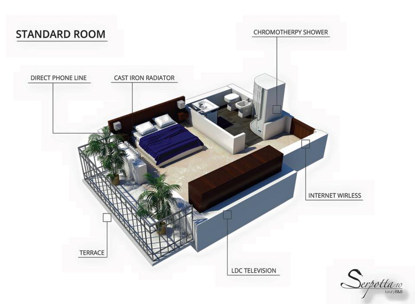 Bb10-Serpotta-Room-10