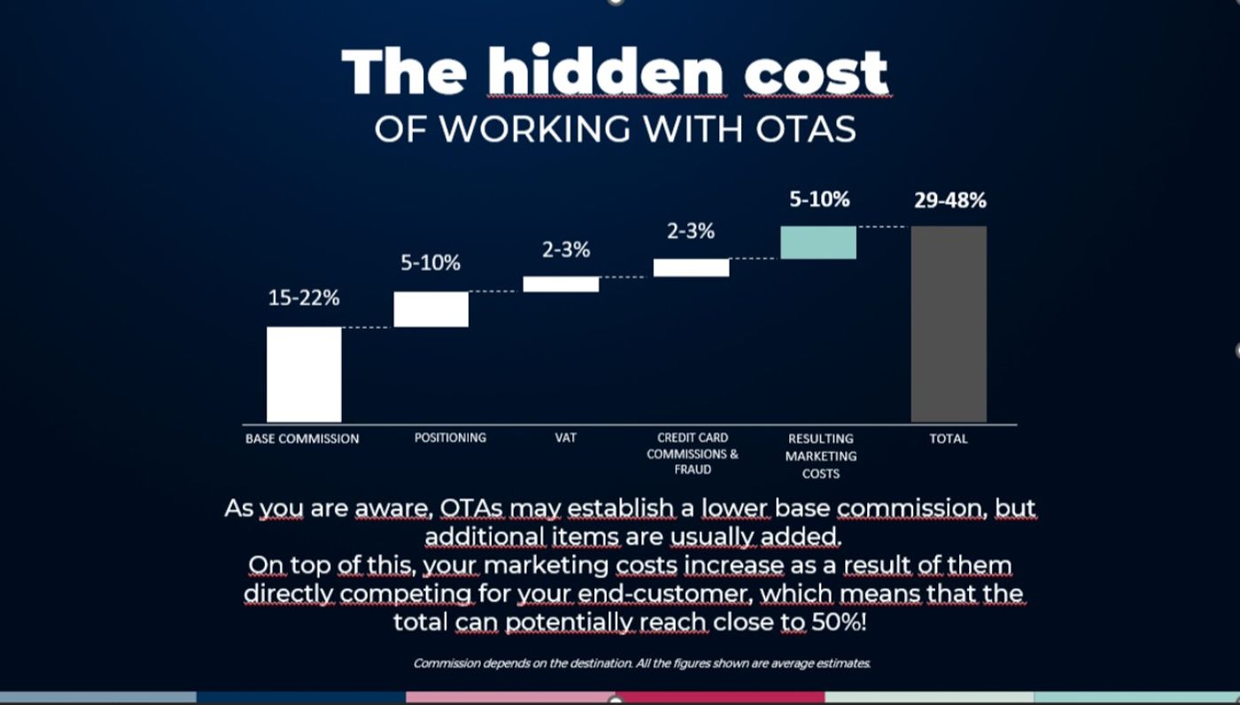 Avis Hotel By WS Hotel Group - Romania - BUCHAREST - Room - 4