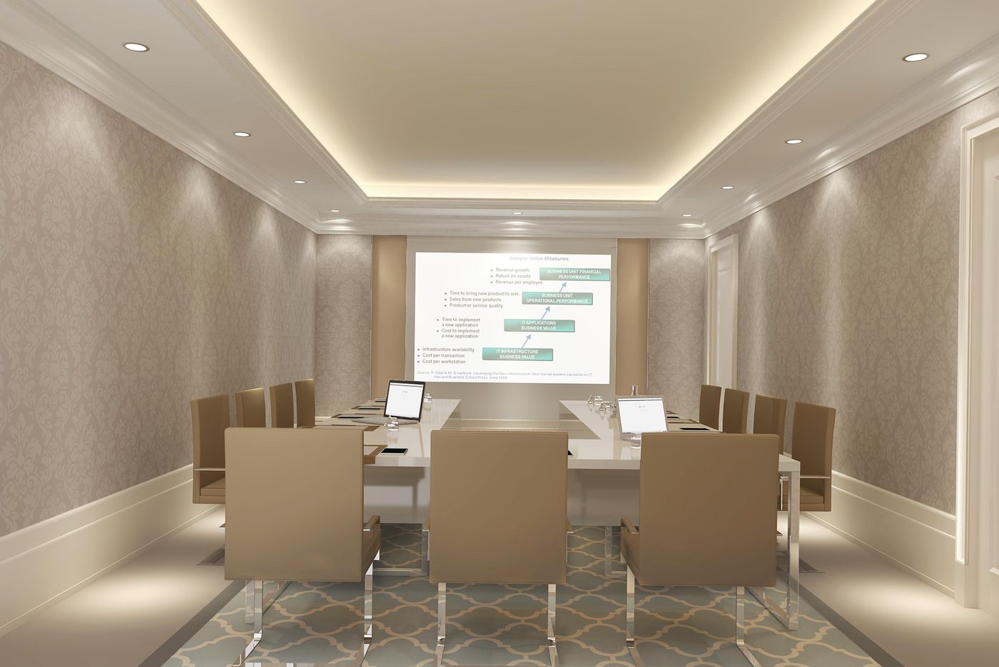 Arcade Hotel Istanbul-Turkey-NISANTASI / ISTANBUL-General view-2