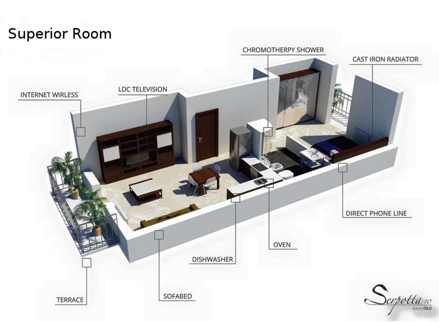 Bb10-Serpotta-Room-9