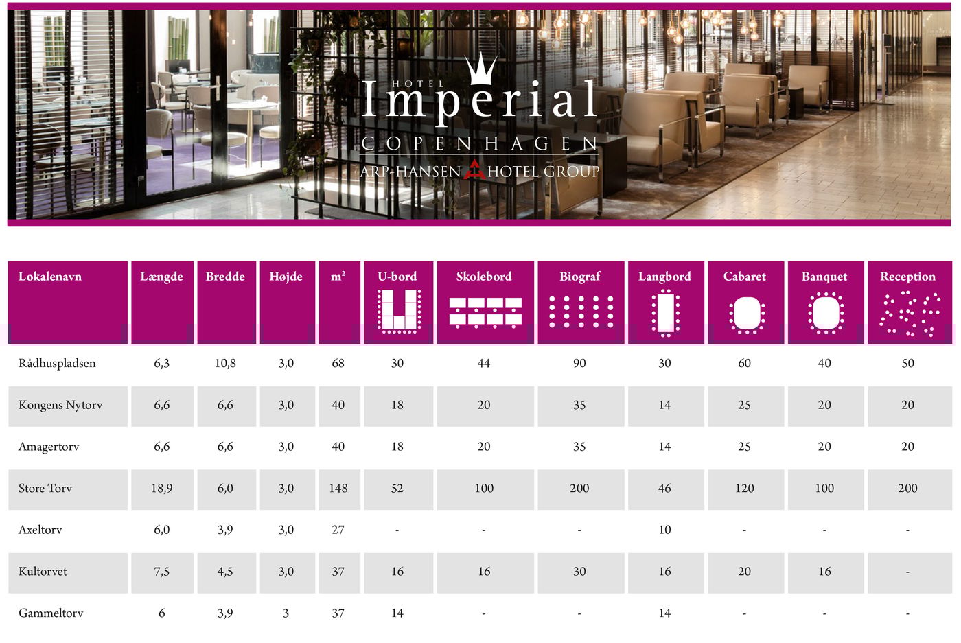 Imperial-Copenhagen-Conferences-18