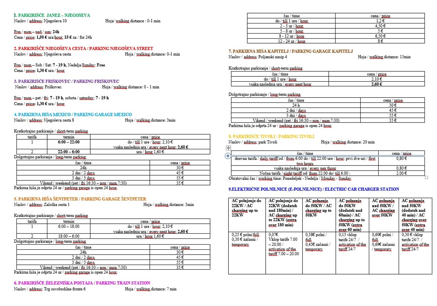 Boutique Hotel Asteria-Slovenia-LJUBLJANA-General view-1