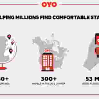 Oyo Gateway Motel Las Vegas North StripFremont St, 1 of 5